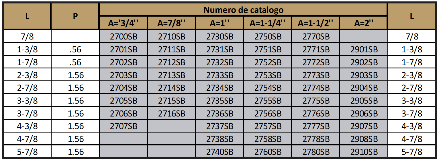 SHOULDER BUSHING SOLID BRONZE RUVELDE