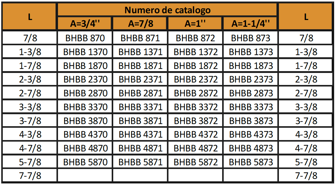 SHOULDER BUSHING BRONZE PLATED RUVELDE